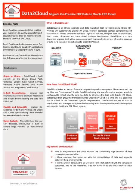 Seamless Transition Firebird to Oracle Migration with Ask On Data.pptx