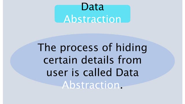Data abstraction in DBMS