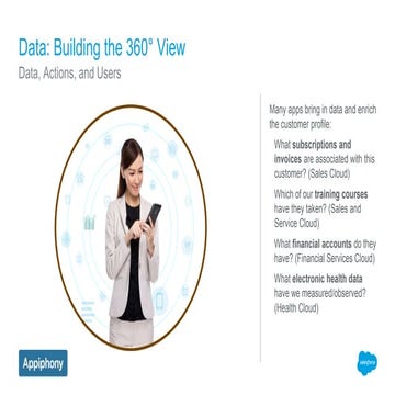 Data, Actions, and Users