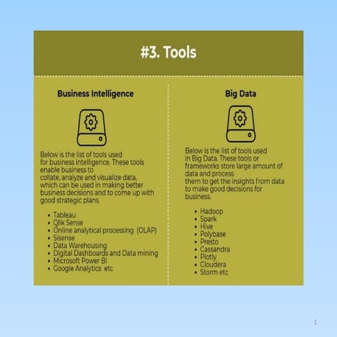 Data Anayls With Python And Statistics P2 Pptx