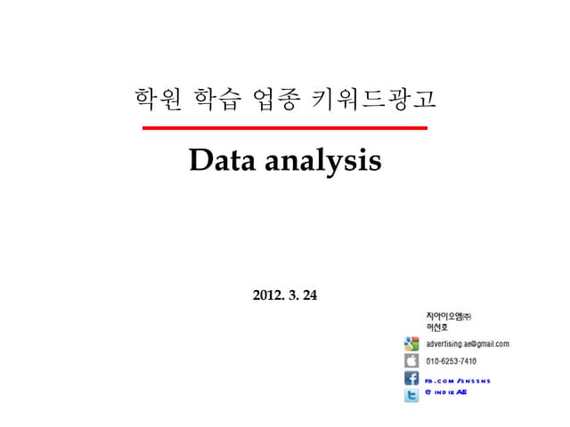 학원 학습 업종 키워드광고 Data analysis