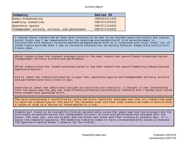 Maryland live casino entertainment schedule