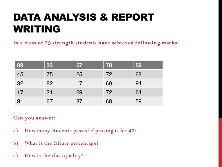 Data analysis & report writing