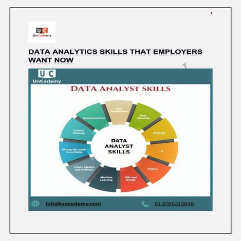 DATA ANALYTICS SKILLS THAT EMPLOYERS WANT NOW.pdf