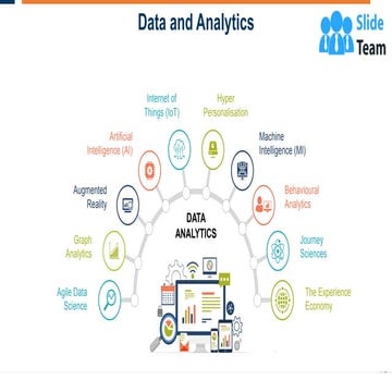Data And Analytics Artificial Intelligence Ppt Powerpoint Presentation ...