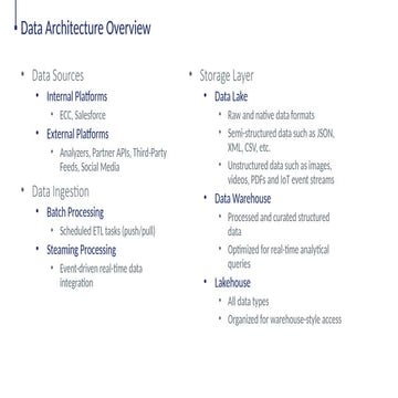 Data Analytics: General Principles Overview | PPTX