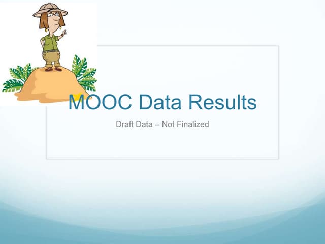 Initial Data Results