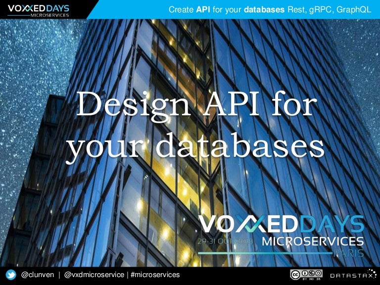 Create API for your Databases