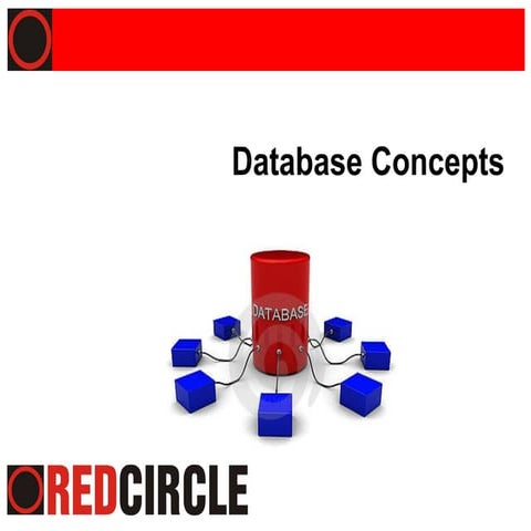 Database Concepts 101 | PPT