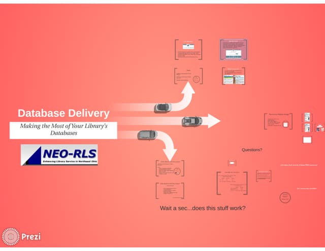 Database Delivery: Making the Most of Your Library's Databases | PPT