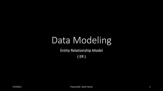 Database design