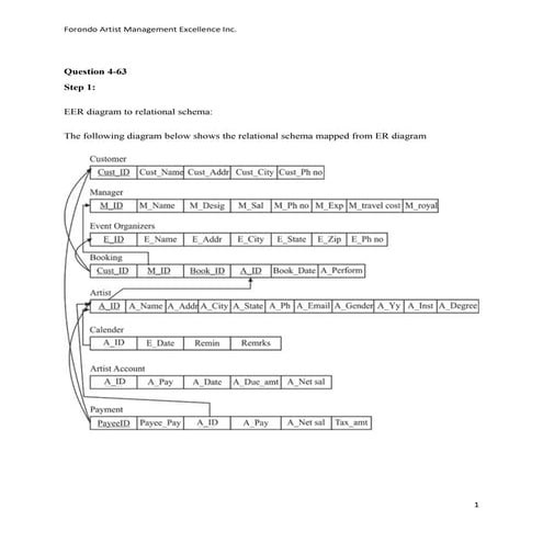 Database Design Answer.docx image.
