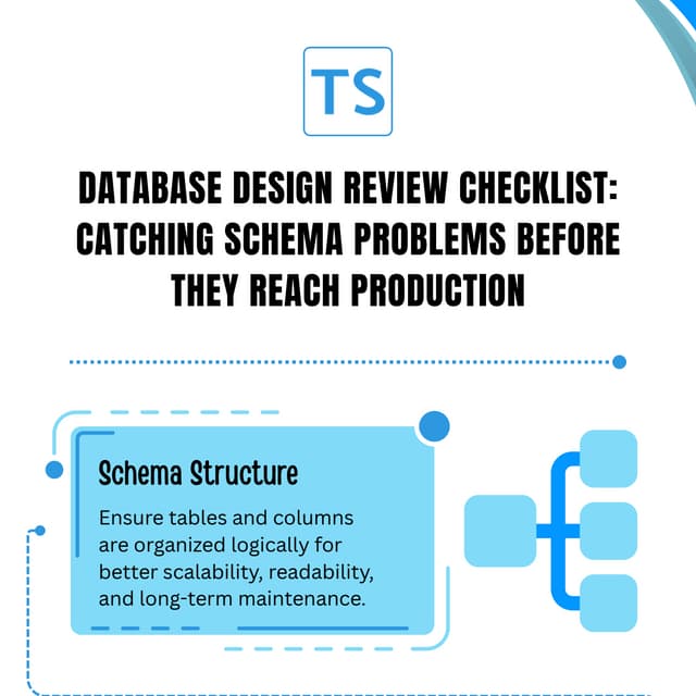 Measuring Engineering Productivity Without Damaging Developer Trust. | PDF