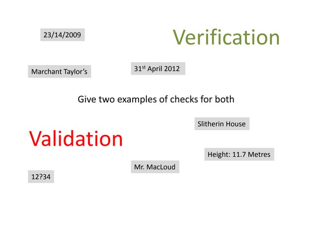 Database field types