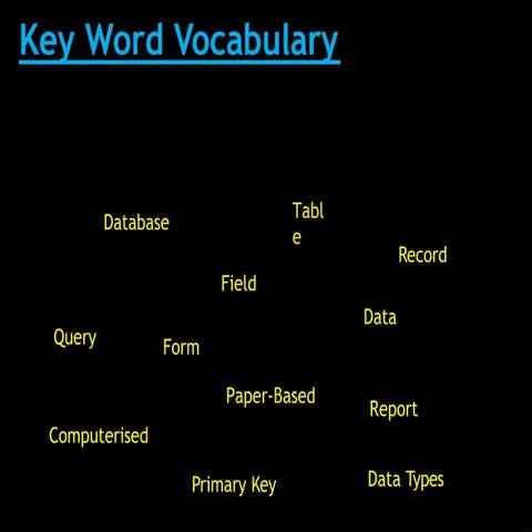 Comprehensive Introduction to Databases: Concepts, Types, and Structure ...