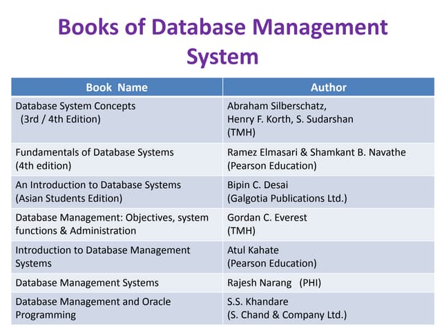 DatabaseManagementSystem.pptx