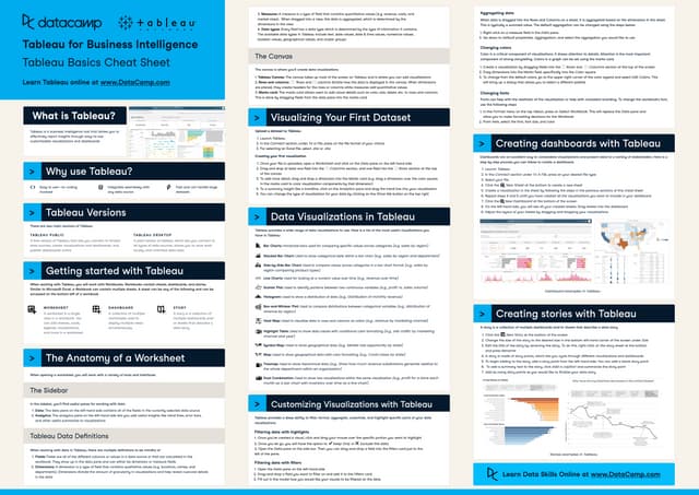 Data camp - Tableau basics cheat sheet.pdf