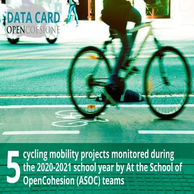 5 cycling projects monitored in the 2020-2021 school year by At the School of...