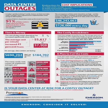 Data Center Outages | PDF