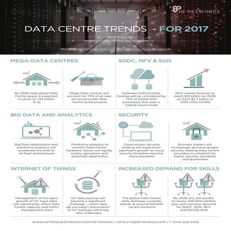 Top 6 Data Centre Trends For 2017
