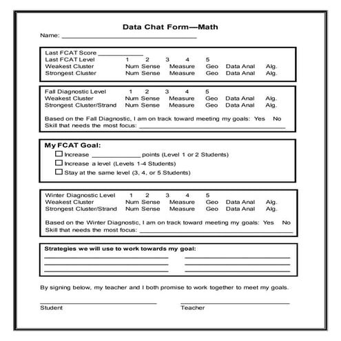 Data chat form math