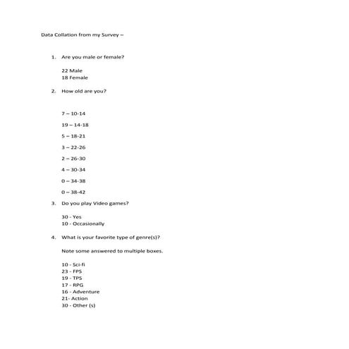 Data collation from my survey