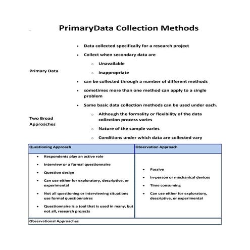 Data collection methods