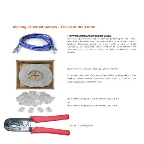 How to make your own Ethernet cable Sure, you can buy Ethernet cables ...