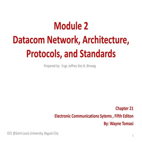 Datacom module 2:  Data Communication Architecture, Protocols, and Standards