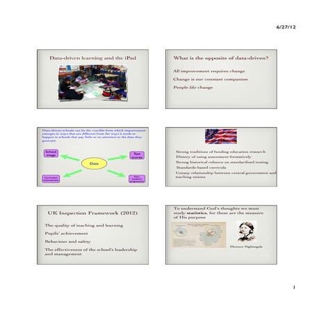 Data Driven Learning and the iPad