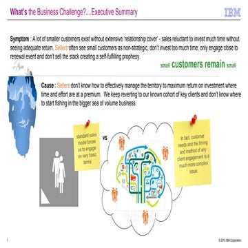 Data Driven Transformation for Sales - SMART Territory Management