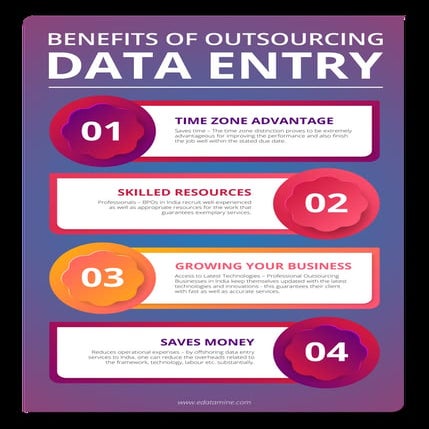 Top 4 Benefits of Outsourcing Data Entry Services