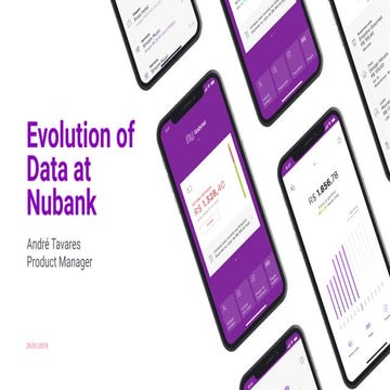 Evolution of Data at Nubank - Product.io Meetup 2019-01-29