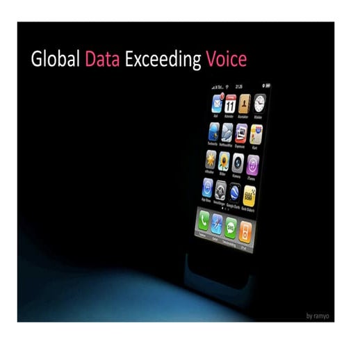 Global Data Exceeding Voice