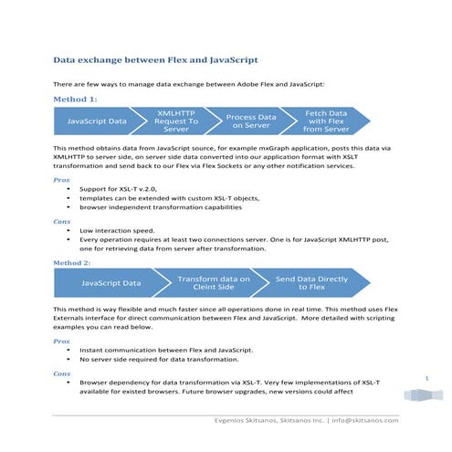 Data exchange between flex and java script, 2007