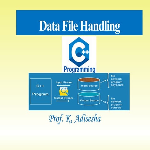 File Handling In C++ | PPT