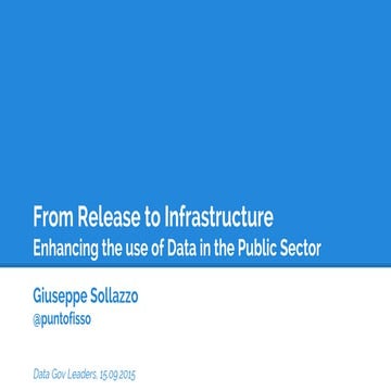 From Release to Infrastructure