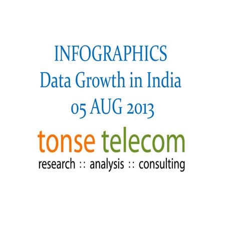 Data growth in india aug2013_tonse telecom_infographics
