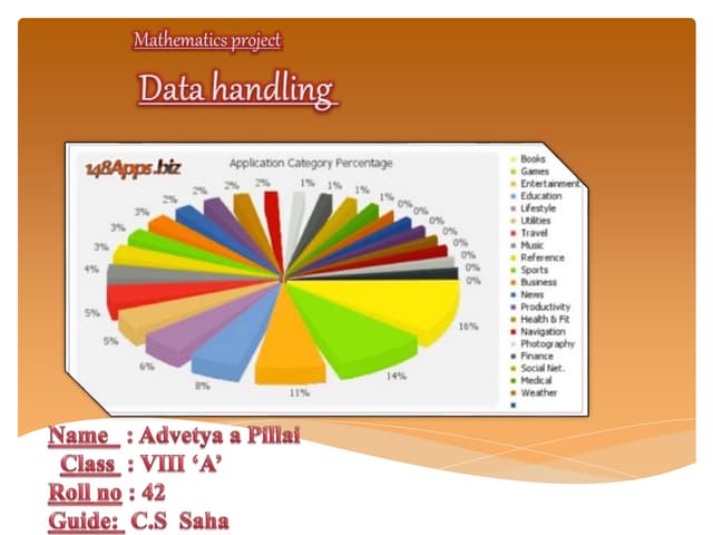Data handling