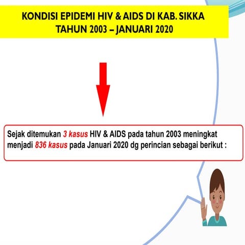 Data HIV - AIDS Sikka Januari tahun 2020 | PPTX