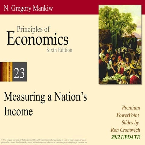 Measuring a Nation's Income from Principle of Economics