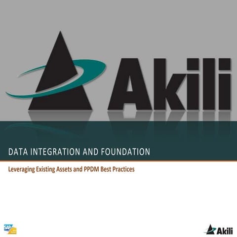 Akili Data Integration using PPDM | PPTX