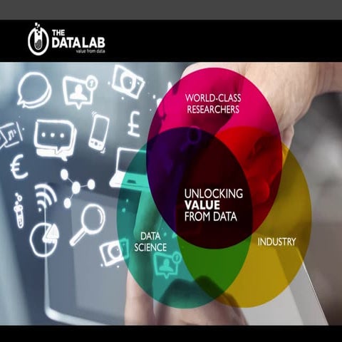 The Data Lab - Value from Data | PPT