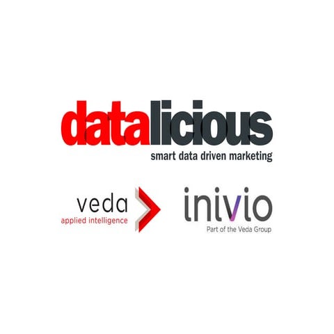 Smart Tag Management and Data Drive Online Marketing
