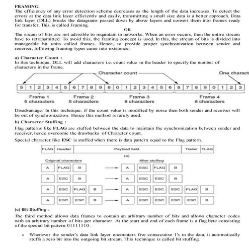 Data link control notes