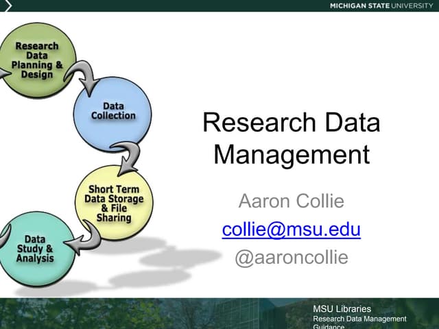 Research Data Management