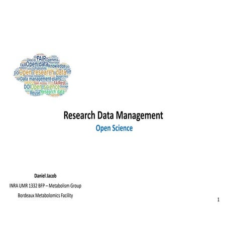 Research Data Management