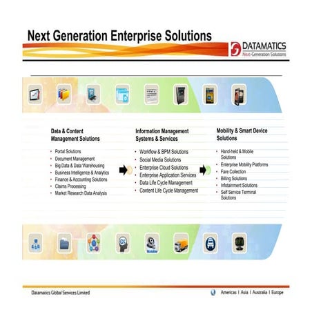 Showcase DMS EXPO 2012, Stuttgart