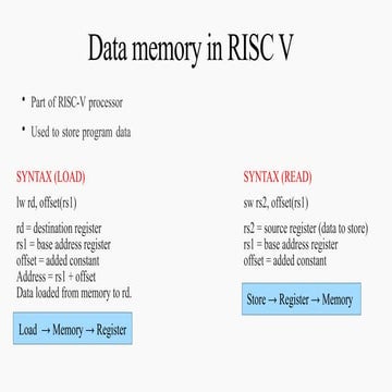 Data Memory Bloxdzczczzxzxcaczczzvzck.pptx