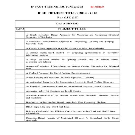Data mining Project tilte 2014